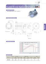 DC,BLDC MOTOR - 38