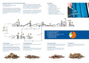 Best of SLF RECYCLING - 2