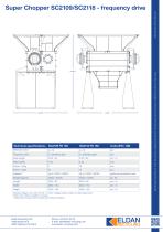 ELDAN Super Chopper - frequency drive  SC2109 SC2118 Up to 30000 kg/h - 2