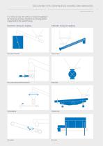 MFKG Single-Shaft Continuous Mixer - 9