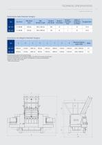 NGV SpeedCut Granulator - 11