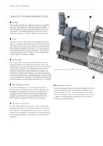 Rotary pressure filter - 8