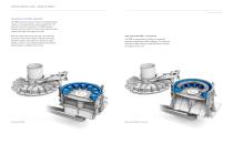 RPM & RPMF Rotor Impact Mill - 4