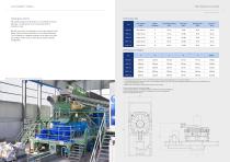 RPM & RPMF Rotor Impact Mill - 8