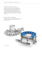 RPMV & RPMX Rotor impact mill - 6