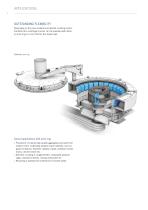 RSMX VSI Rotor Centrifugal Crusher - 6