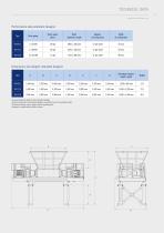 VR Rotary Shear - 11