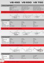 HAMMEL primary shredder brochure - 14