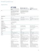 HP MSM Controller Series-6