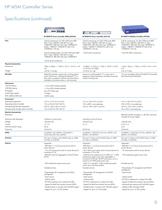 HP MSM Controller Series-9