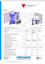 Topas SP / Topas L / P25CP - 8