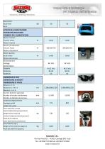 ECOSMART 55/65-2