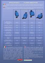 FLOOR CARE-2