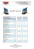 GIAMPY 20/22-1