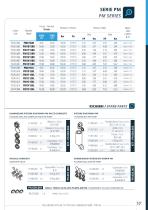 HIGH PRESSURE PUMPS ELECTRIC MOTORS HIGH PRESSURE BOILERS VALVES-17
