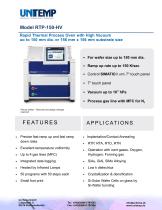 RTP-150-HV - 1