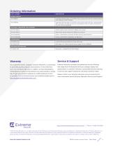 3805i/e Indoor Access Point - 5