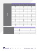 3825i/e Indoor Access Point - 9