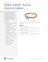 40GE QSFP+ Active Optical Cables-1