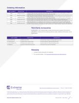 Altitude 4522 datasheet - 4