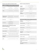 DSAltitude4021_1722-2