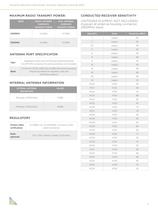 DSAltitude4021_1722-3