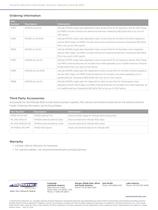 DSAltitude4021_1722-5