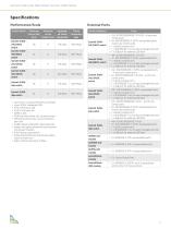 DSSummitX460-4