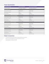 E4G-200 datasheet - 5