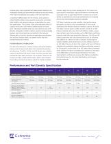 Extreme Networks S-Series® - 2