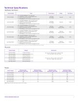 ExtremeSwitching™ 220 Series - 2