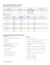 ExtremeSwitching™ 220 Series - 3