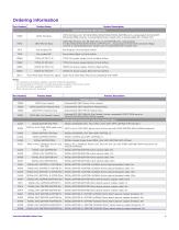 ExtremeSwitching™  X870 - 6