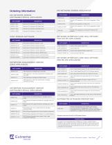 Intrusion Prevention System-4