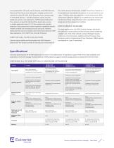 Security Information & Event Manager (SIEM)-3