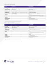 Security Information & Event Manager (SIEM)-5