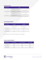 Summit X430 - Extreme Networks - PDF Catalogs | Technical Documentation ...