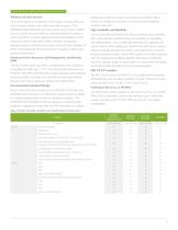 ACX500, ACX1000, ACX2000, AND ACX4000 UNIVERSAL METRO ROUTERS - 4