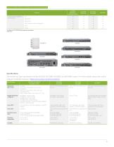 ACX500, ACX1000, ACX2000, AND ACX4000 UNIVERSAL METRO ROUTERS DATASHEET-6