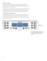 EX Series Ethernet Switches - 10