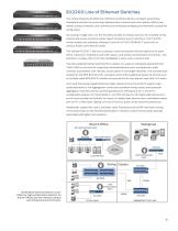 EX Series Ethernet Switches - 5