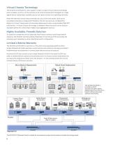 EX Series Ethernet Switches - 6