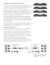 EX Series Ethernet Switches - 7