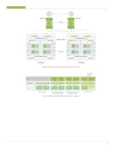EX4600 ETHERNET SWITCH - 3