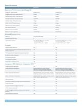 ISG Series Integrated Security Gateways - 4