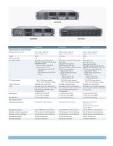 JSA Series Secure Analytics - 5