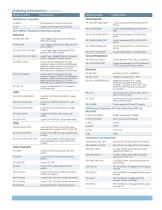 M7i and M10i Multiservice Edge Routers-7