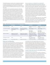 MAG Series Junos Pulse Gateways - 2