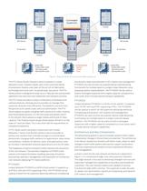 PTX Series Packet Transport Switch-2