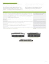PTX10001 AND PTX10003 FIXED CONFIGURATION ROUTERS - 4